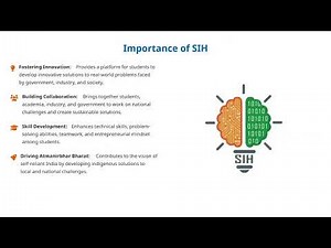 Introduction to SIH 2025