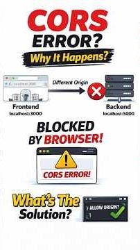 Why CORS Error Comes? | Complete CORS Explanation with Example #coding #programming #cors #backend