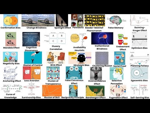 Every Trick Your Brain Plays on You in 4 Minutes