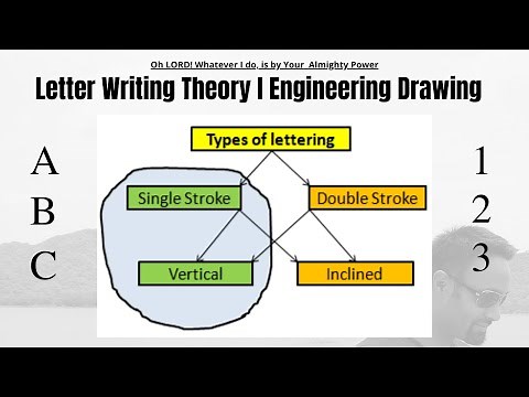 Letter Writing | Theory of Lettering | Gothic Letters | Engineering Drawing | 5.0
