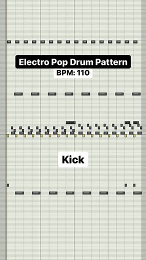 Creating Catchy Electro Pop Drum Patterns | Music Production Tips