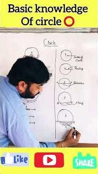 Besic knowledge of circle ⭕️ #maths #education #learning #knowledge
