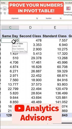 Mastering Pivot Table: How to Validate Your Data within Pivot Tables #shorts