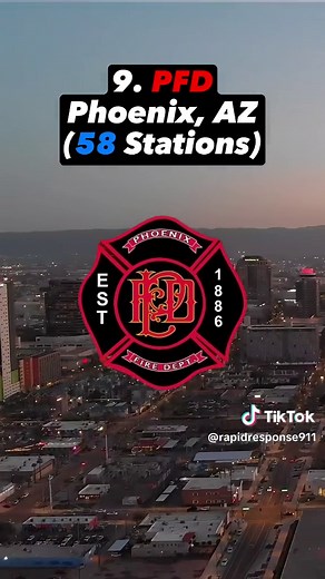 Top 10 Largest Fire Departments in the United States