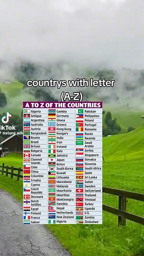 Explore Countries From A to Z: Names of Countries Starting with Each Letter