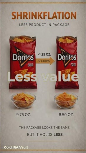 Inflation Isn’t Always Obvious… Here’s What You’re Missing