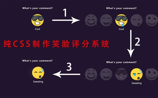 纯CSS制作笑脸评分系统
