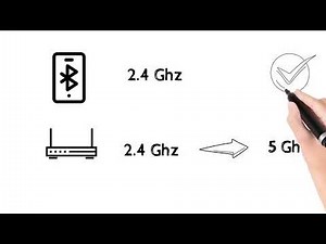 how to fix Bluetooth interference with wifi