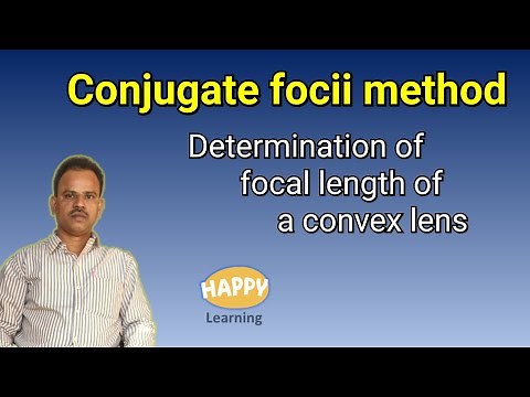 Conjugate focii method/HAPPY Learning