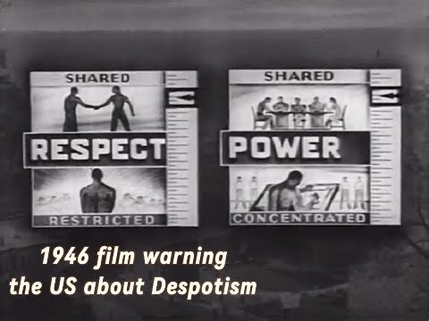 What Makes a Country Free or Not?