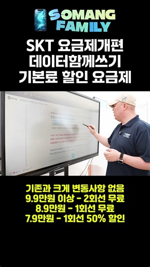 SKT Plan Updates: Data Sharing and Secondary Device Fee Discounts Explained #SKT #SKTelecom #Plan...