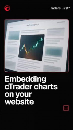 Embed cTrader charts on your website