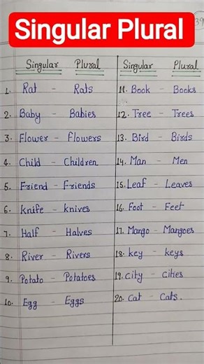 20 Singular and Plural | Singular and Plural 20 Words | Singular and Plural in English Grammar