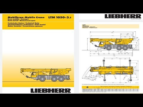 How to read load chart for liebherr ltm 1050-3.1 (50 Ton) All Terrain Crane