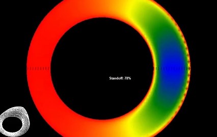 Power Law fluid flow through eccentric annular