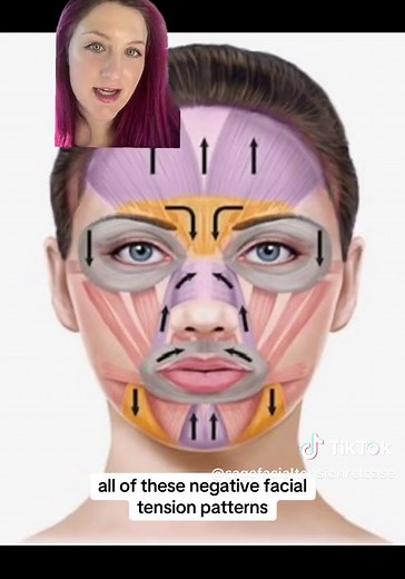 How to Achieve V Shape Facial Posture