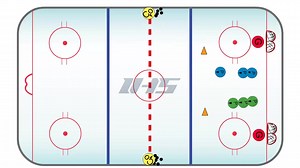 2.4K views · 24 reactions |  Half-Ice Shoot In Stride Drill: a simple yet effective setup to help players practice the concept of shooting in stride. ✅ View details & coaching points  https://www.icehockeysystems.com/hockey-drills/half-ice-shoot-stride | IceHockeySystems.com | Facebook