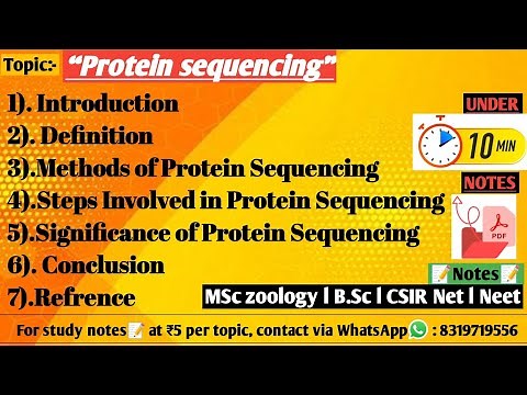 Protein sequencing | Methods of protein sequencing | Protein | Biochemistry