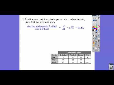 Conditional Relative Frequency - Module 8.2 (Part 2)