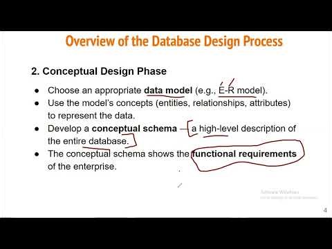 Database Design Using the ER Model | Part 1