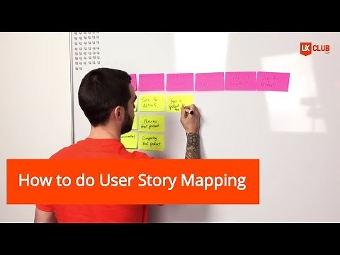 How to do User Story Mapping