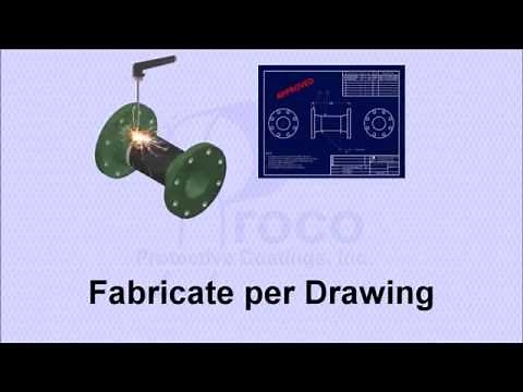 Rubber Lined Pipe (RLCS)