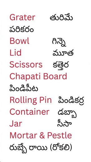 Daily Used Kitchen Tools Vocabulary English to Telugu | తెలుగు ద్వారా ఇంగ్లీష్ నేర్చుకోండి