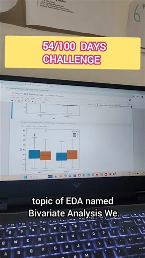 54/100 Days challenge for Data analyst #100daychallenge #computer #python #matplotlib #eda#shorts