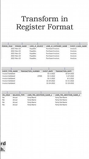 Transform Subledger Period Close Exception report data into Excel dashboards #oraclefinancials
