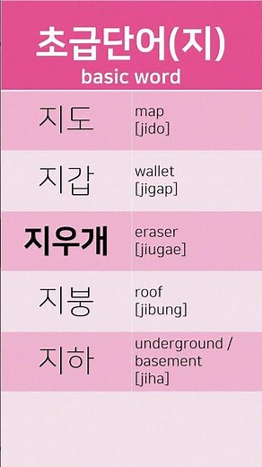 초급 한글단어 basic word (지- 지도,지갑,지우개,지붕,지하)