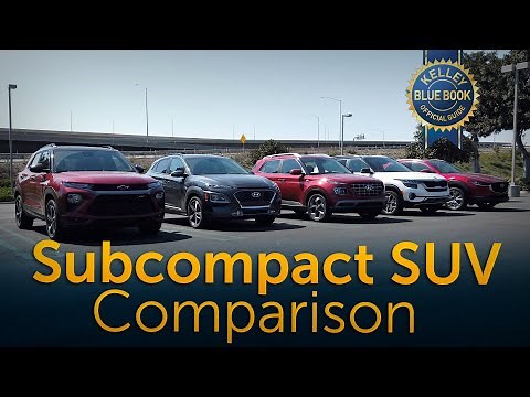 2021 Subcompact SUV | Comparison Test