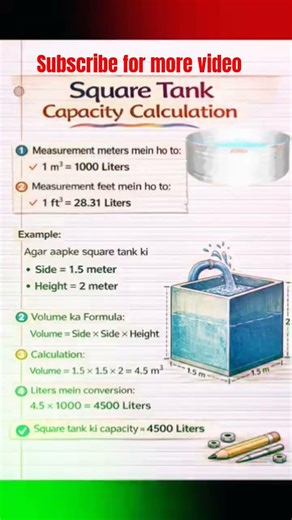 how to calculate tank capacity#mechanical #engineering #machine #technology #capacity #tank #shorts