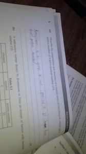 5. (a)Describe the composition and structure of a neutral atom... | Filo