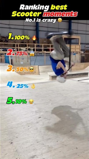 Scooter Moments That Keep Getting Wilder 🛴🔥