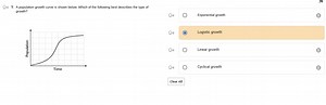 A population growth curve is shown below. Which of the followin... | Filo