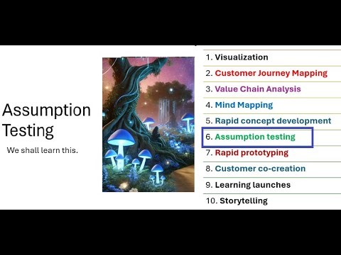 Ten Design Thinking Tools - Assumption Testing