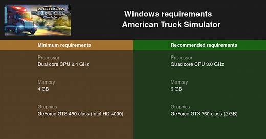 American Truck Simulator System Requirements — Can I Run American Truck Simulator on My PC?