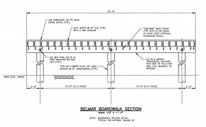 What Will Rebuilt Belmar Boardwalk Look Like?