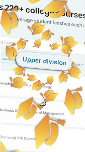 Study.com Will Get You Graduated FAST #collegehacks #onlinecollege #study.com