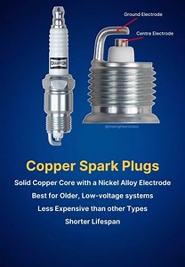 Get familiar with the common types of spark plugs 🔌 • Copper Spark Plugs • Platinum Spark Plugs • Iridium Spark Plugs . . . #autofactorng #sparkplugs #copper #automotive #automobile #cars #carparts #onlinestore | Autofactorng