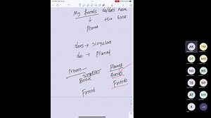 1.7K views · 95 reactions | TENSES (1ST VIDEO) WhatsApp me at 9774154516 to join the course. | Anto Rukbo Page | Facebook