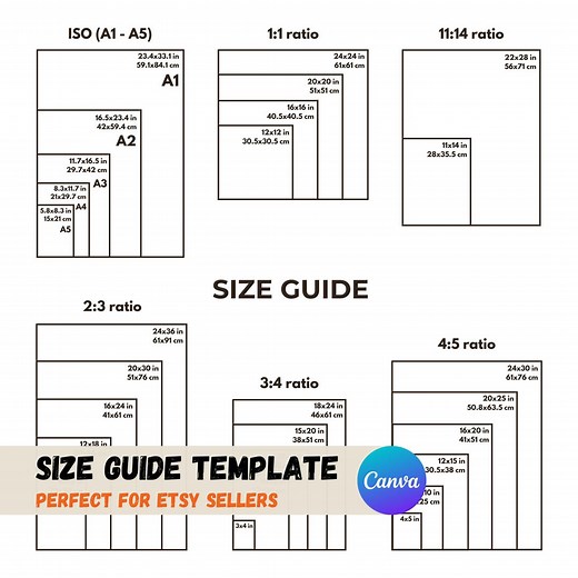 Wall Art Size Guide, Art Ratio Chart, Print Size Comparison, Poster Size Guide, Canva Editable Template for Prints - Etsy