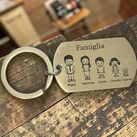 Laser-engraved Metal Keychain – Available in Various Colors - Etsy