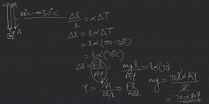 A light steel wire of length L and area of cross-section A is h... | Filo