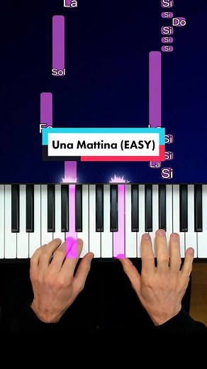 Comment jouer Facilement Una Mattina au piano
