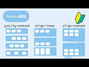 justify-conent、align-items、align-contentの使い方 CSS FlexBox 03/05