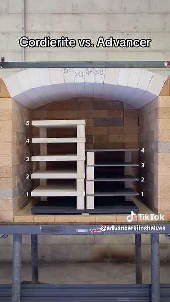 Picture adding an extra row of work to each firing. This is one of the ways Advancer Kiln Shelves can pay for themselves over time. Kiln space comes at a premium, especially in smaller kilns. Increase production while saving time, space and energy with Advancer Kiln Shelves. Also we’d like to introduce you to our “Insta-kiln” a non-functional gas kiln build we made for shooting content and testing out various kiln shelf setups. The kiln posts in this video are 3” on both the Cordierite and Advan