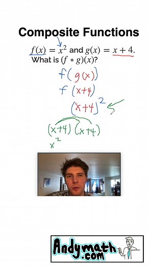 Composite Functions Explained: A Math Tutorial