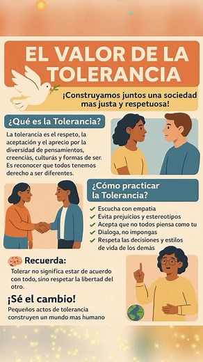 El Valor de la Tolerancia: Importancia y Ejemplos