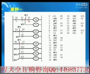 6 多重输出指令（MPS、MRD、MPP）(New1)_plc原理视频教程_西门子plc编程入门视频教程_